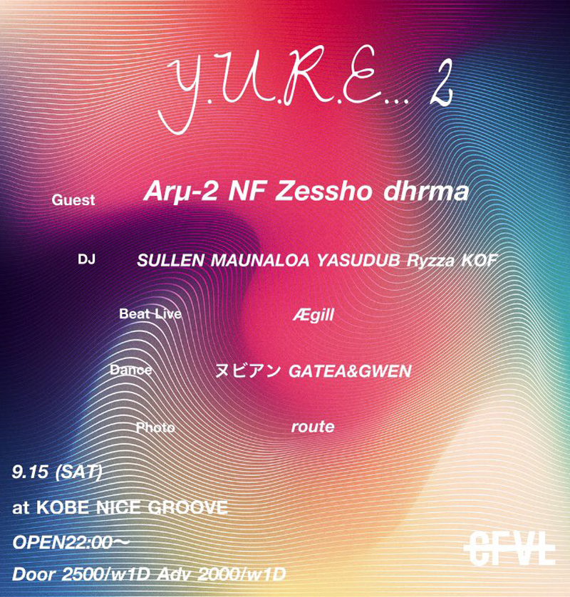 Y.U.R.E... 2